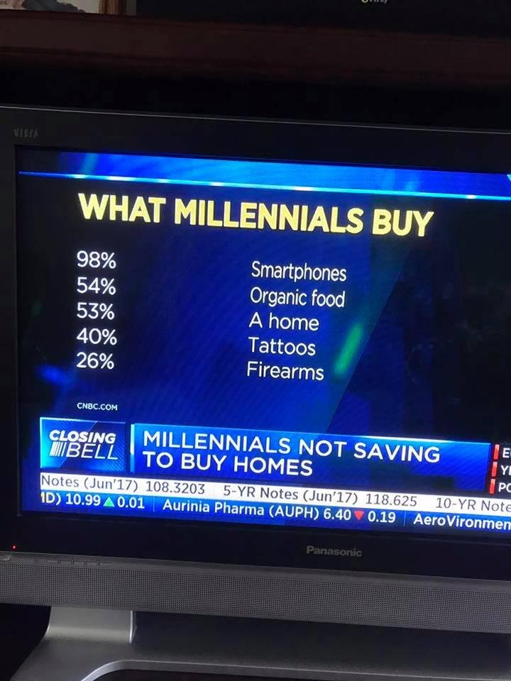 Is this your plan for financial independence?