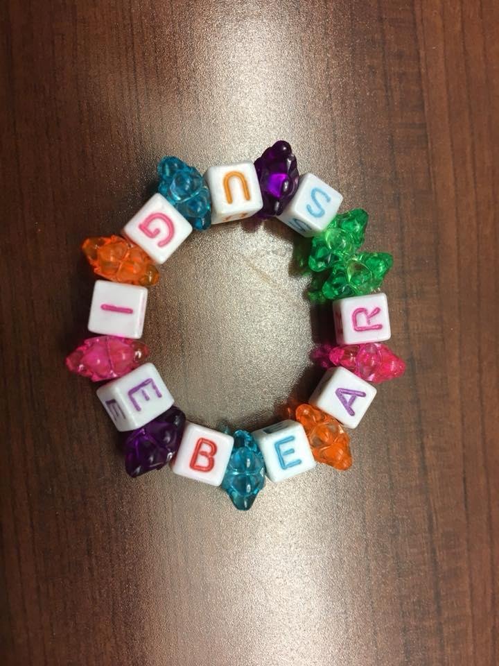 What did YOU do at lunch today?