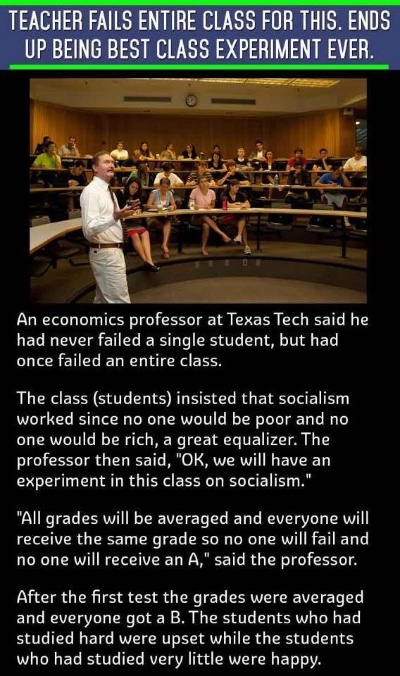 Bernie’s America .....