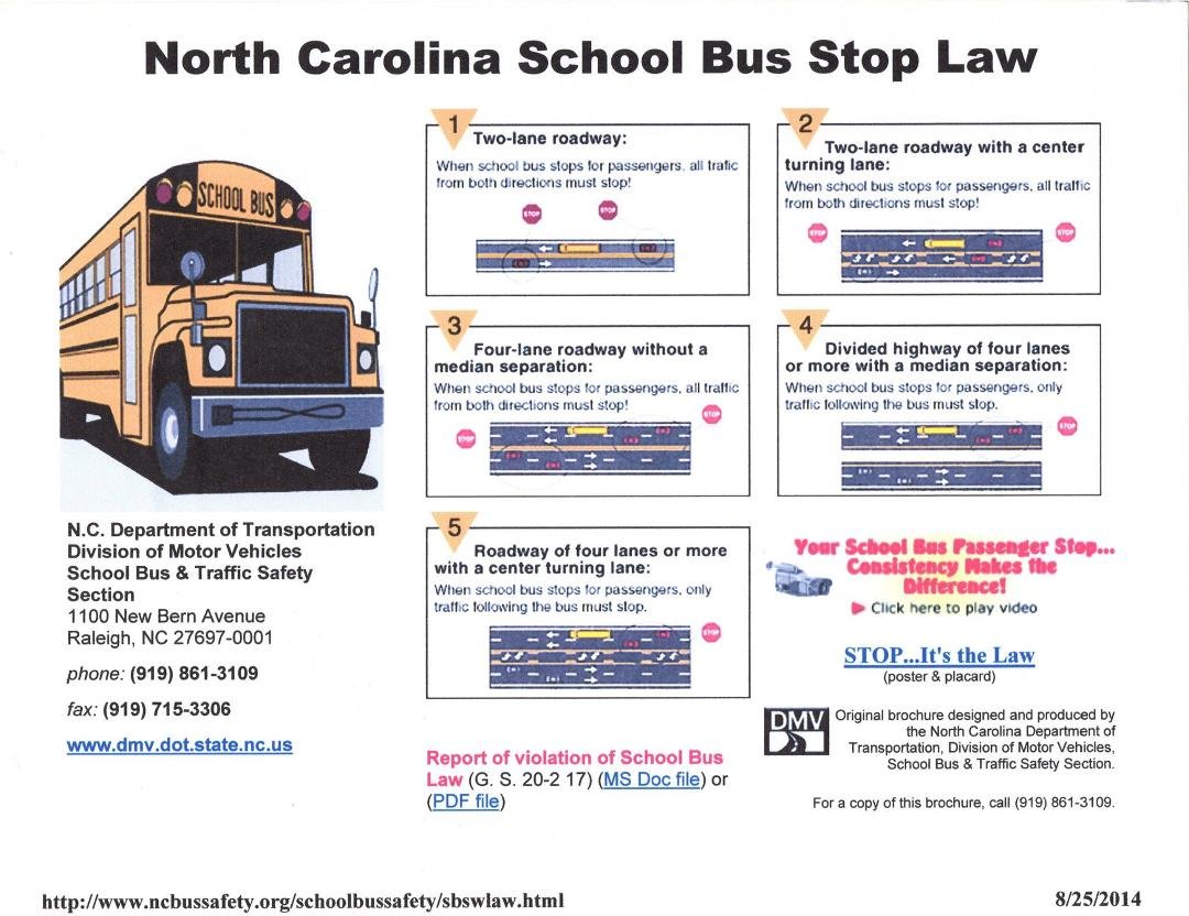 First Day of School Buses
http://www.ncbussafety.org/schoolbussafety/sbswlaw.html