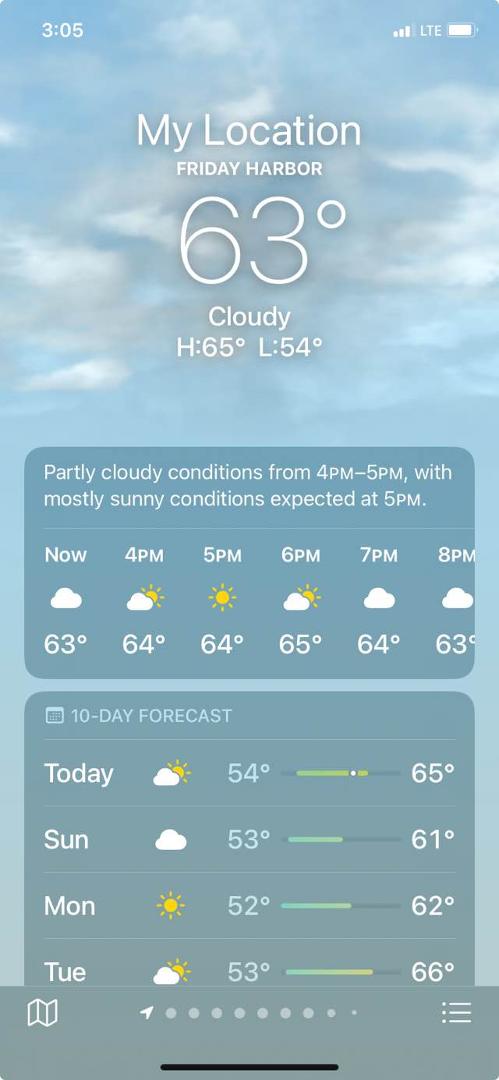 For my Texas friends😊