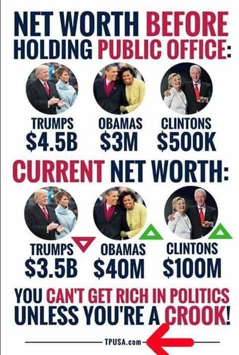 Robert Dunn's album, Timeline Photos