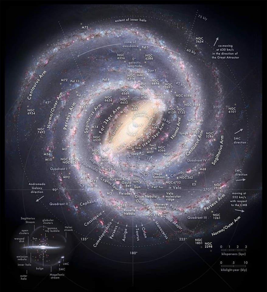 Remember to take in the big picture. Let's be grateful and compassionate.