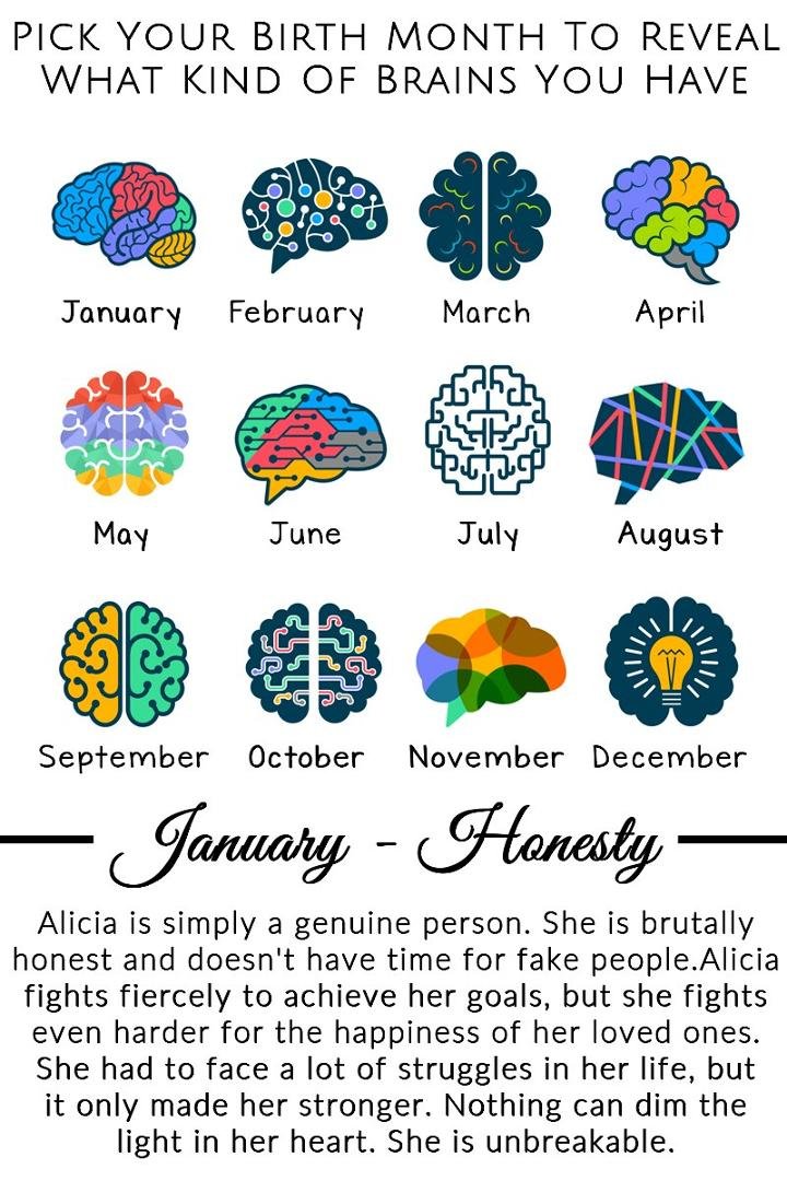 Alicia Baker's album, Timeline photos