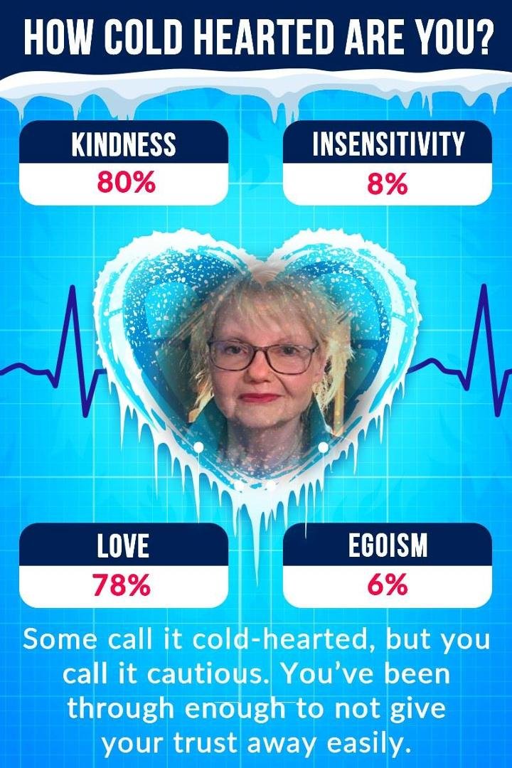pretty accurate!