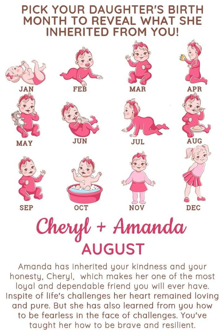 Cheryl Mentzer's album, Timeline Photos