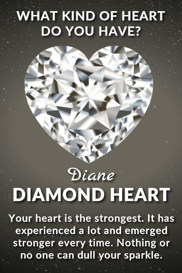 Diane Mathison's album, Timeline Photos