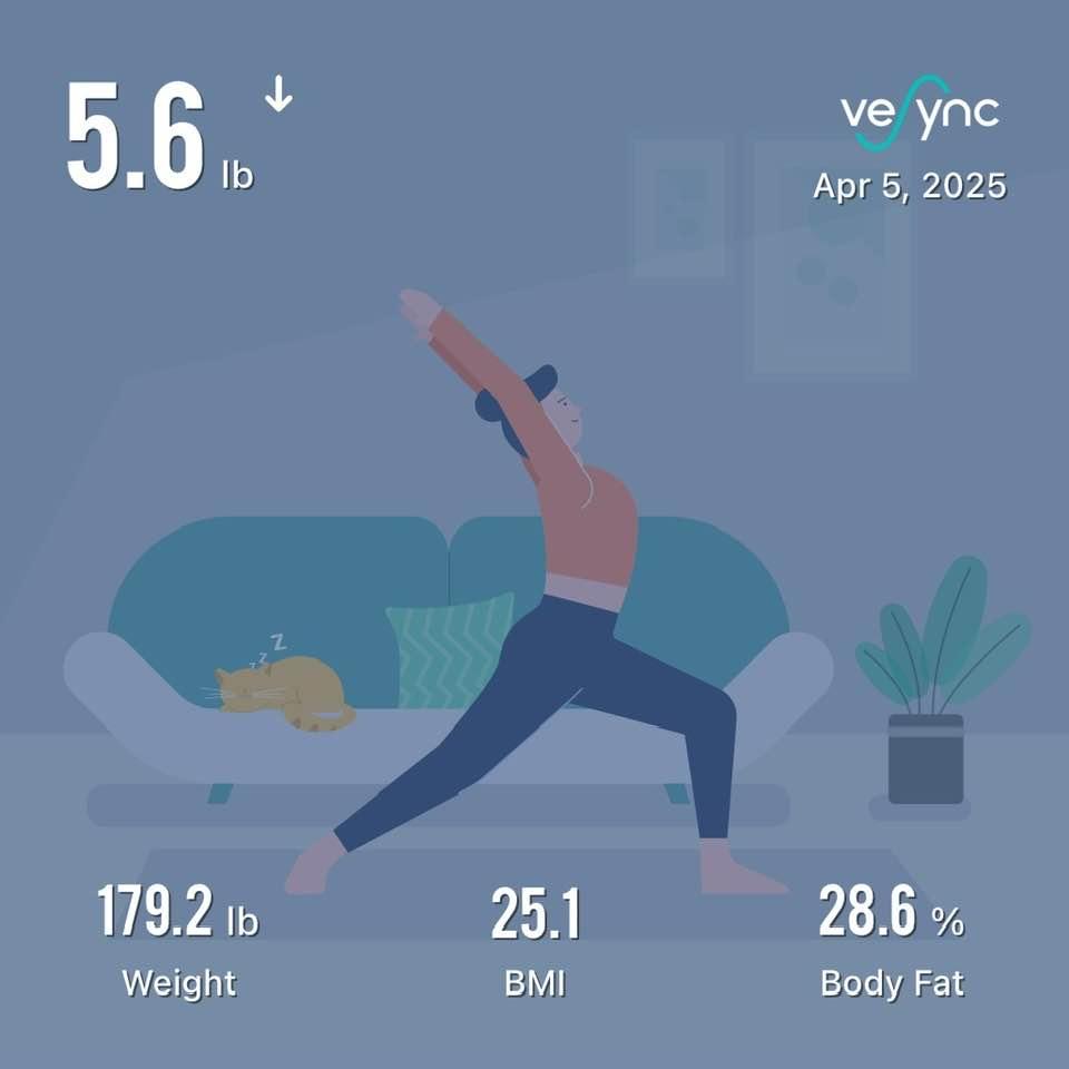 Down five pounds