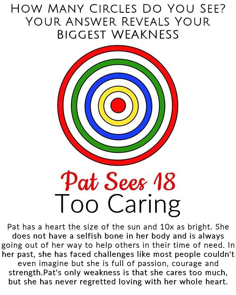 Pat Dieng's album, Mobile Uploads