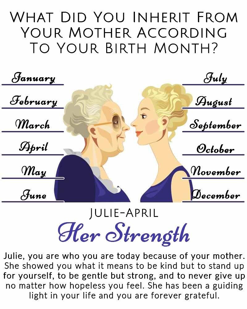 I think I would agree!
Mom you are the strongest person I know!