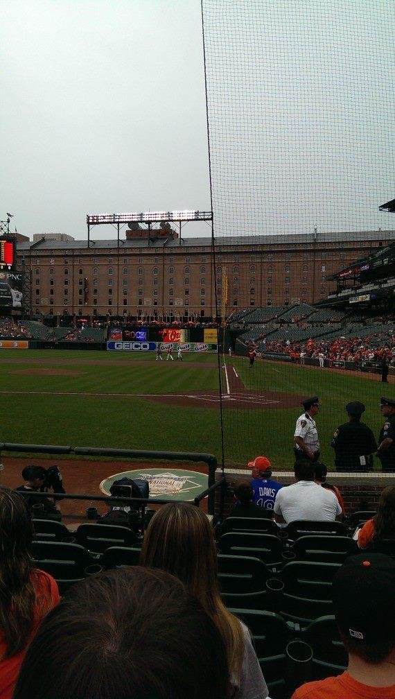 View from my seat at Camden Yards