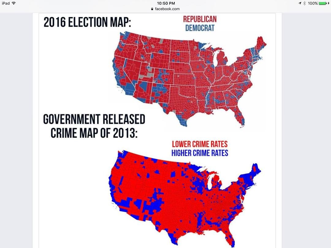 Does this tell you liberals anything?