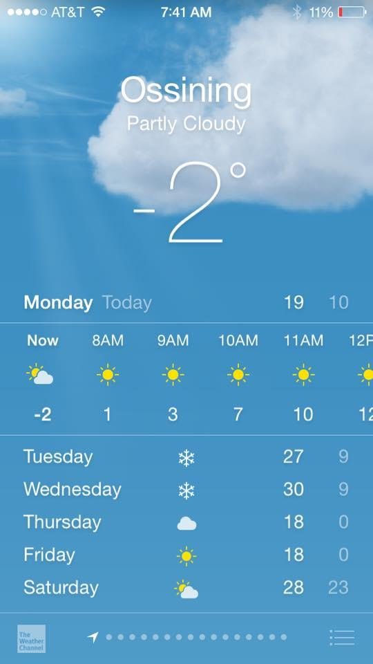 And wind chill -22. Ooh baby, it's cold outside.