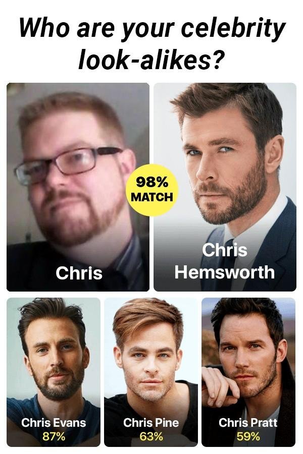 Guess I look like a Chris??? Weird