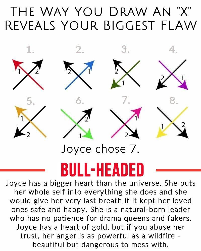 I agree with the Bull Headed--