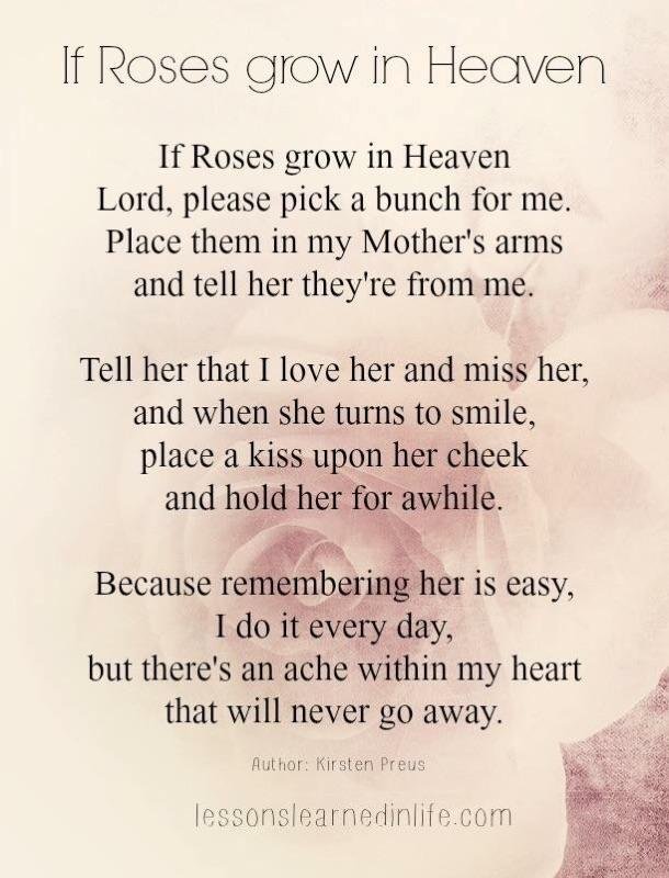 To Mom,
Happy Birthday in heaven.
I love you and miss you and still go to call you on the phone.
Love your son Jimmy xoxo