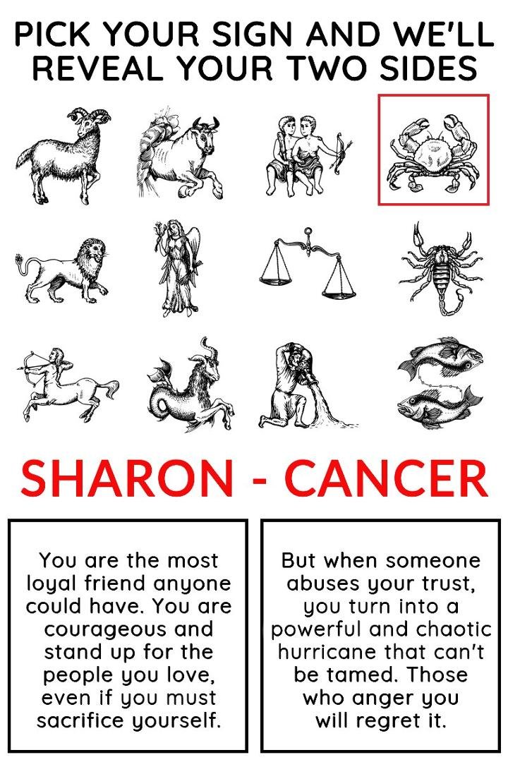 Sharon Treutlein's album, Timeline Photos