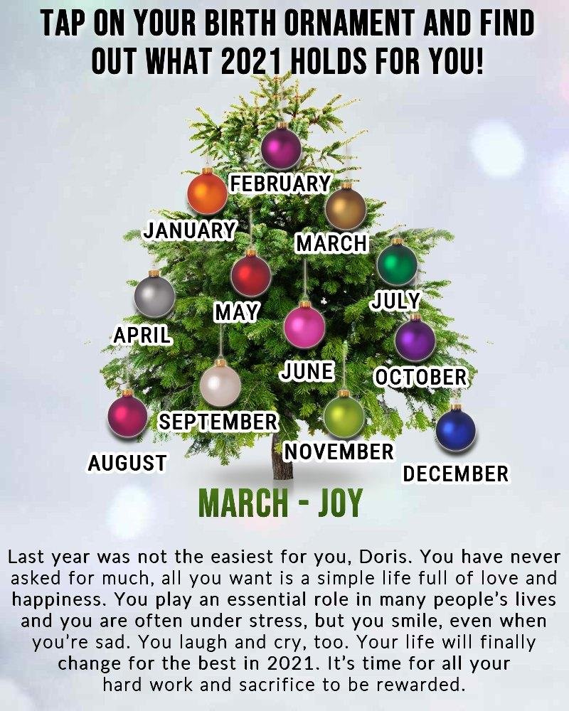 Doris Lochner's album, Timeline Photos