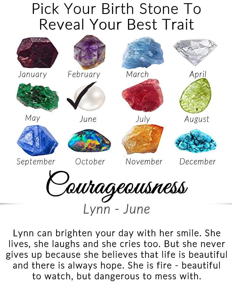 Lynn Roll's album, Timeline Photos