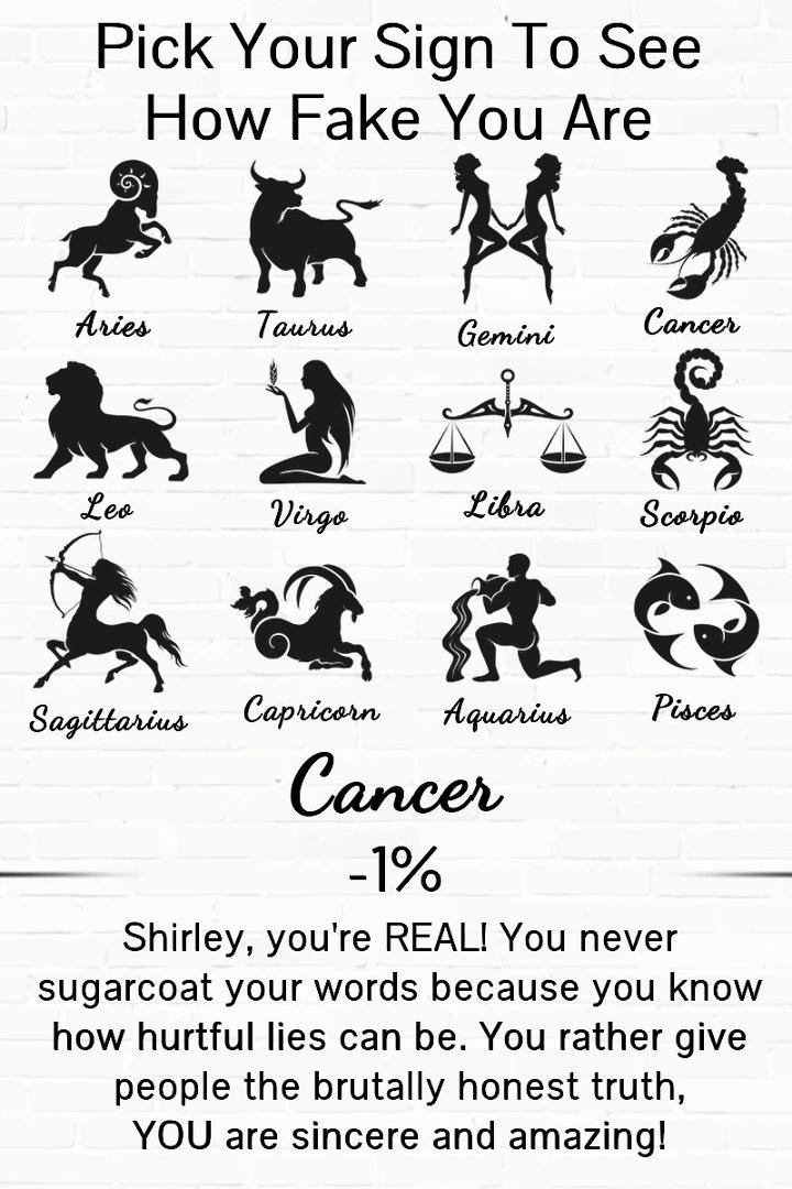 Shirley Perry's album, Timeline photos
