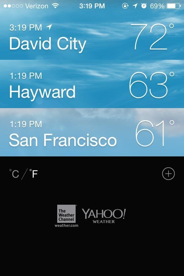 It's 72 degrees 😍❤️😘💯 colder in Cali rn 😂😂