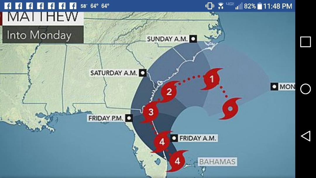The same experts that could not accurately predict the path Hurricane Matthew, are the same experts that are predicting climate change.