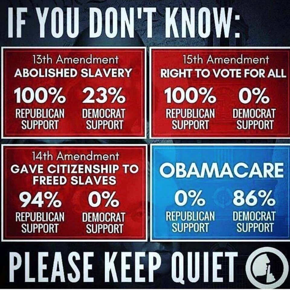 If you don't know the facts it's time to learn them.