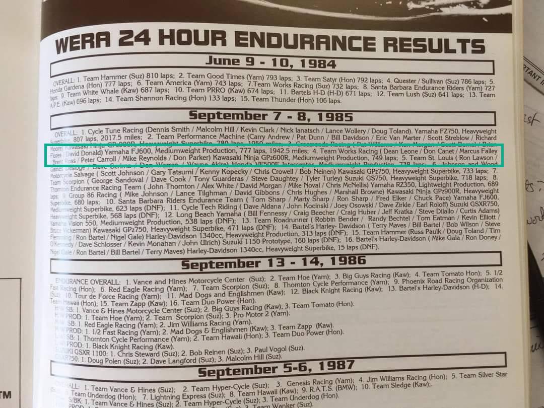 To this day, I still remember the 1,872.5 miles we clocked up in the 24 hour endurance race with a stock 1985 Kawasaki ZX600/GPZ600R. What a great time with Mike Reynolds, Pete Carroll, Dean Leone, Don Canet, Brent Ross and