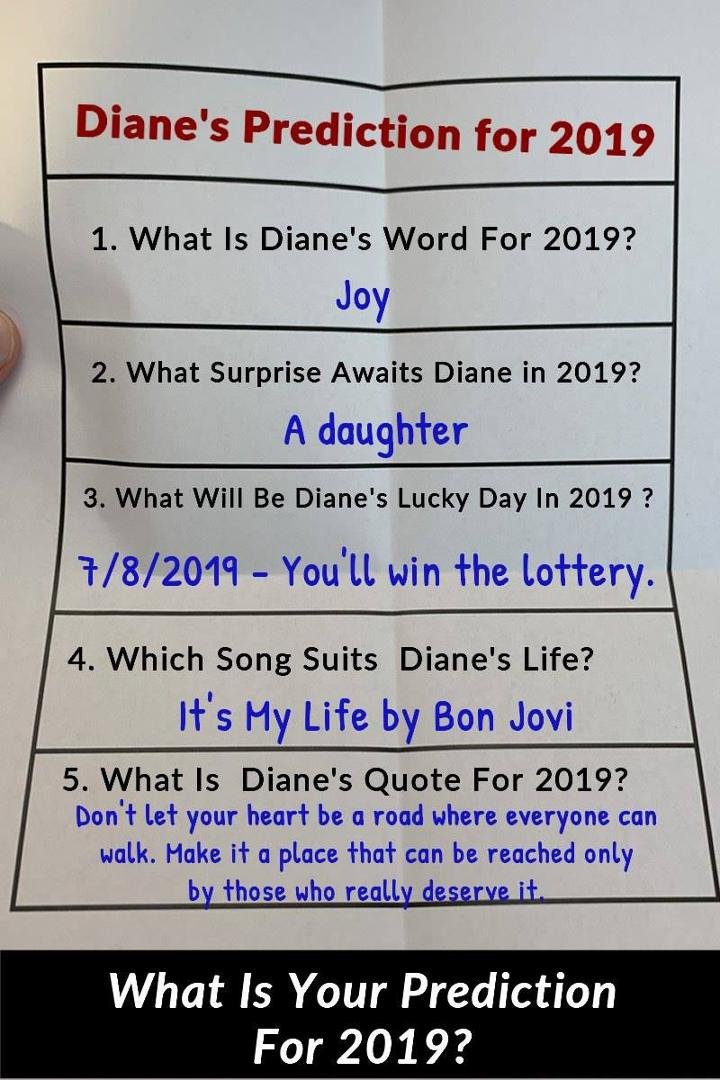 Diane Mathison's album, Timeline Photos