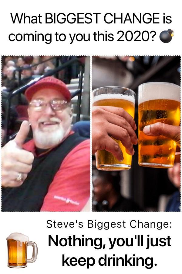 I am not drinking 33 and 1/2 years so this game is balk
I have not had a drink in over 33 years so I don't think this game is fair