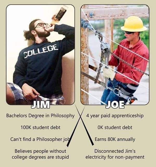 The college reality today!!