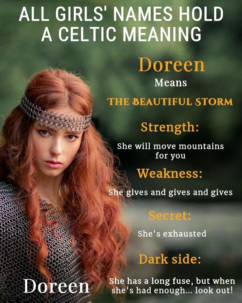 Doreen Holden's album, Timeline photos