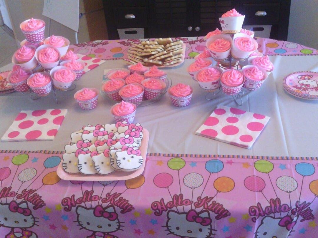 Hello Kitty!