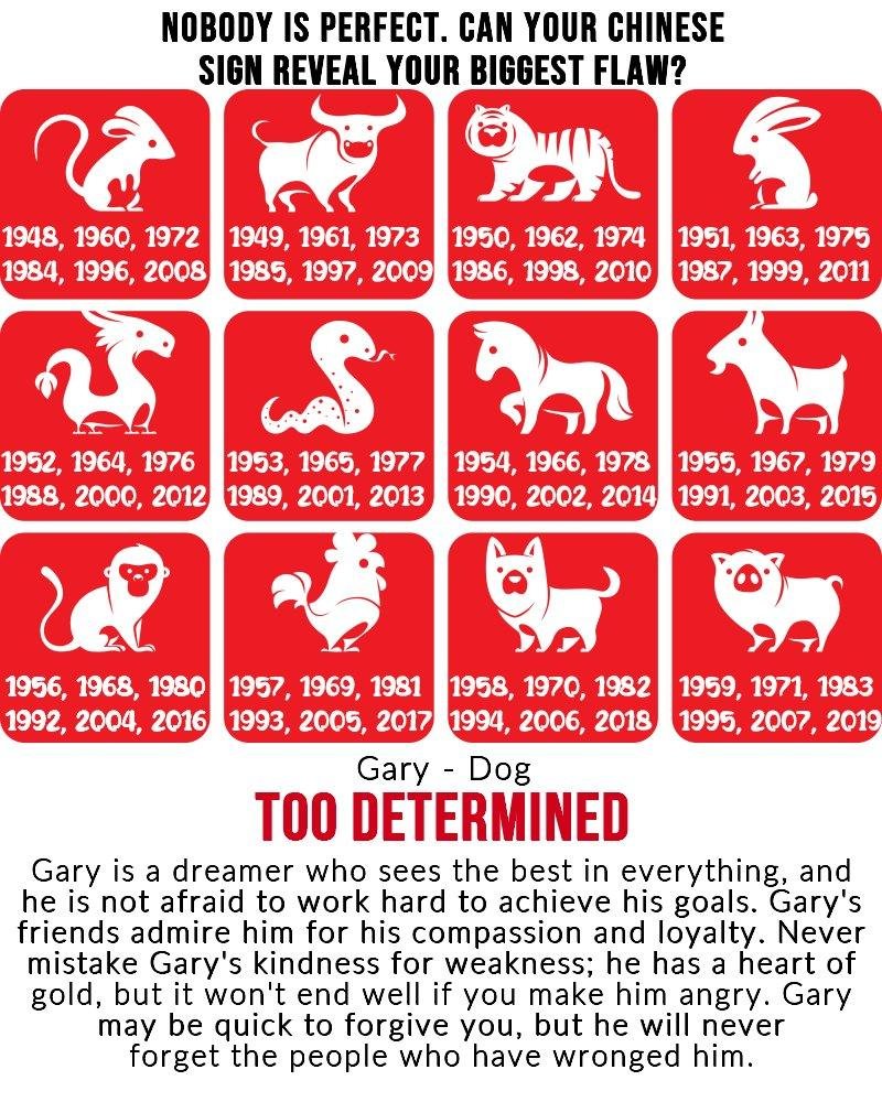 Gary Baker's album, Timeline Photos