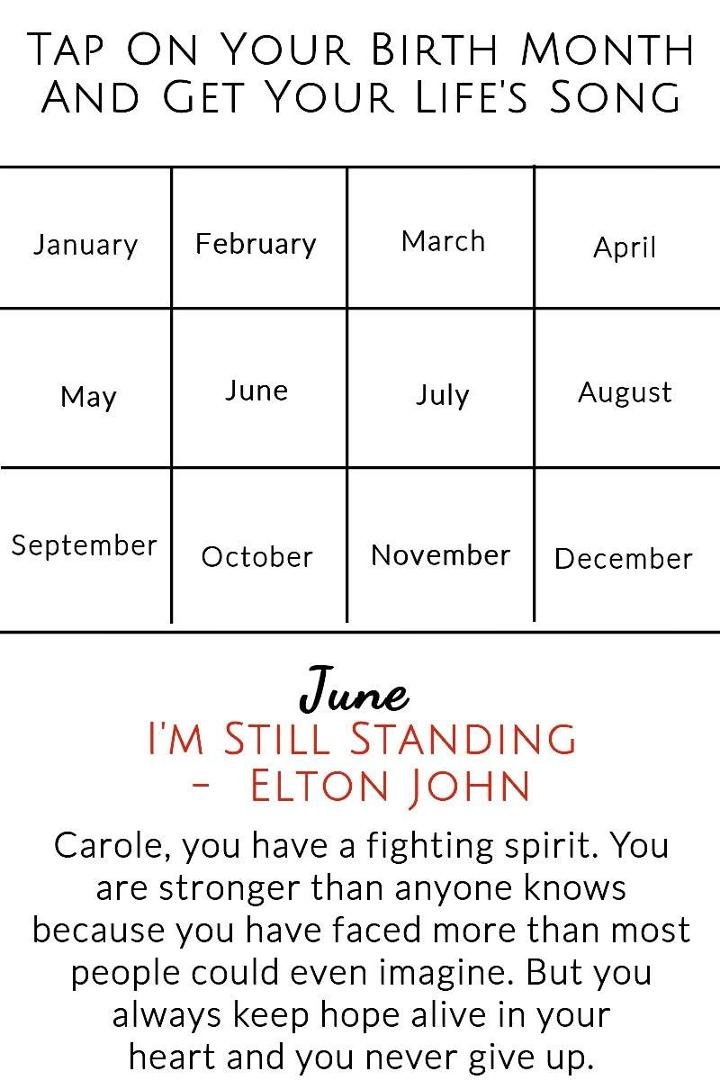 Carole Sziel's album, Timeline Photos