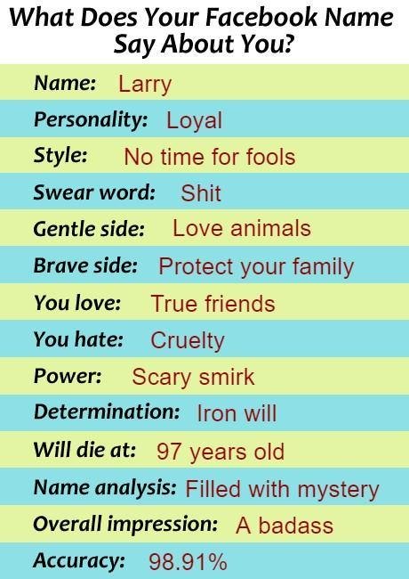 Larry Trimmer's album, Timeline Photos