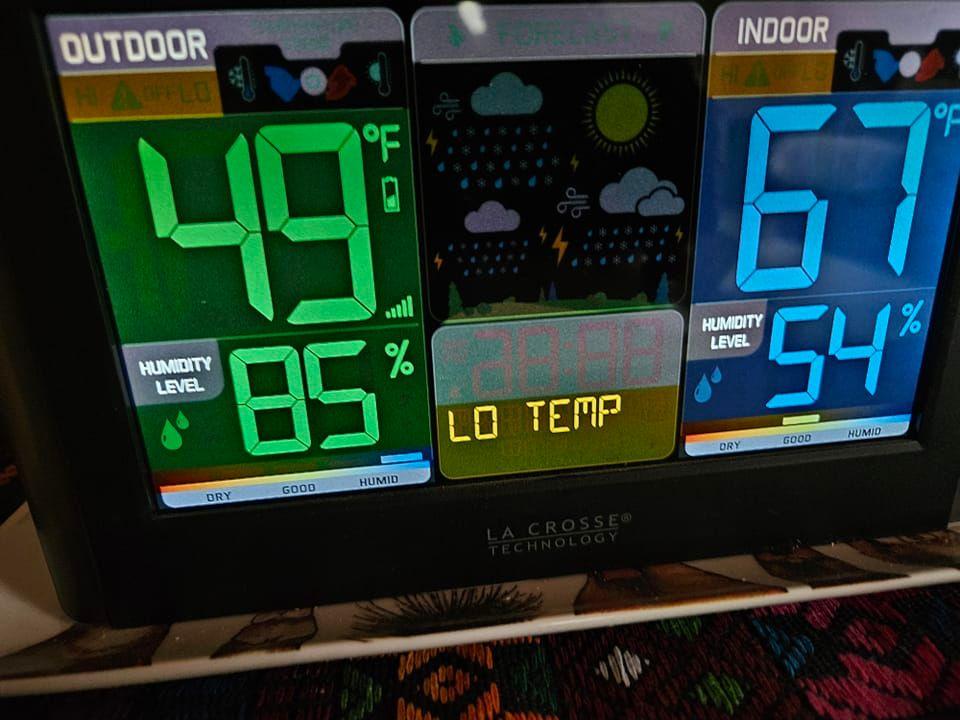 Our season is finally changing, the first time <50⁰.