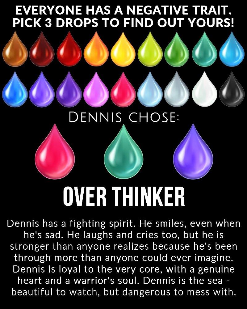 Dennis Mitchell's album, Timeline photos