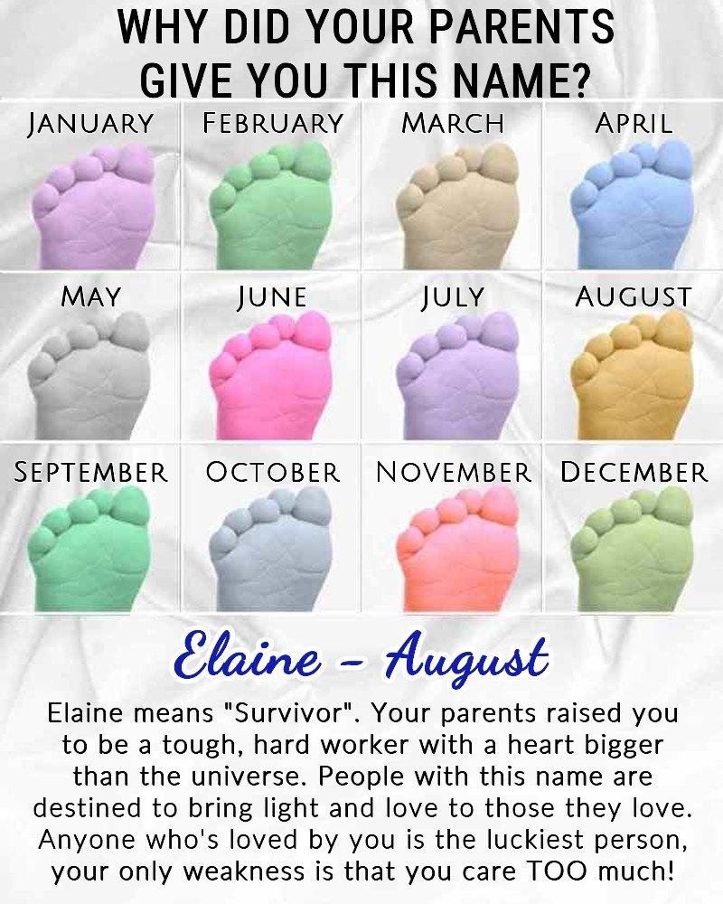 actually my older sister named me after Elaine Stretch an actress