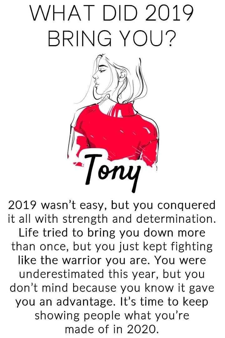 Tony Baker's album, Timeline Photos