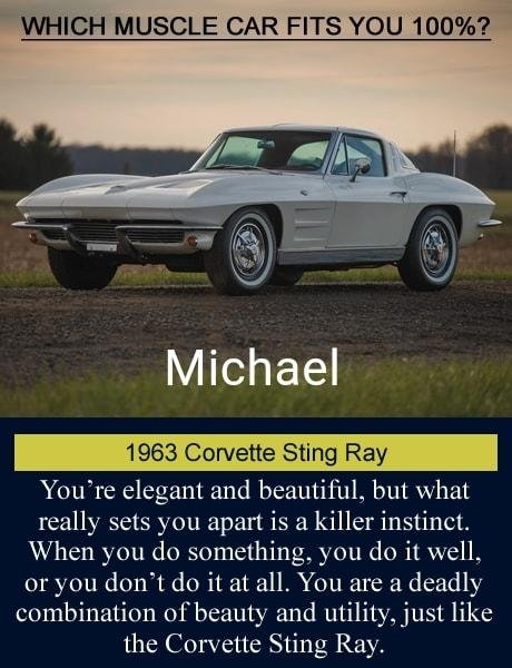Michael Perri's album, Timeline Photos