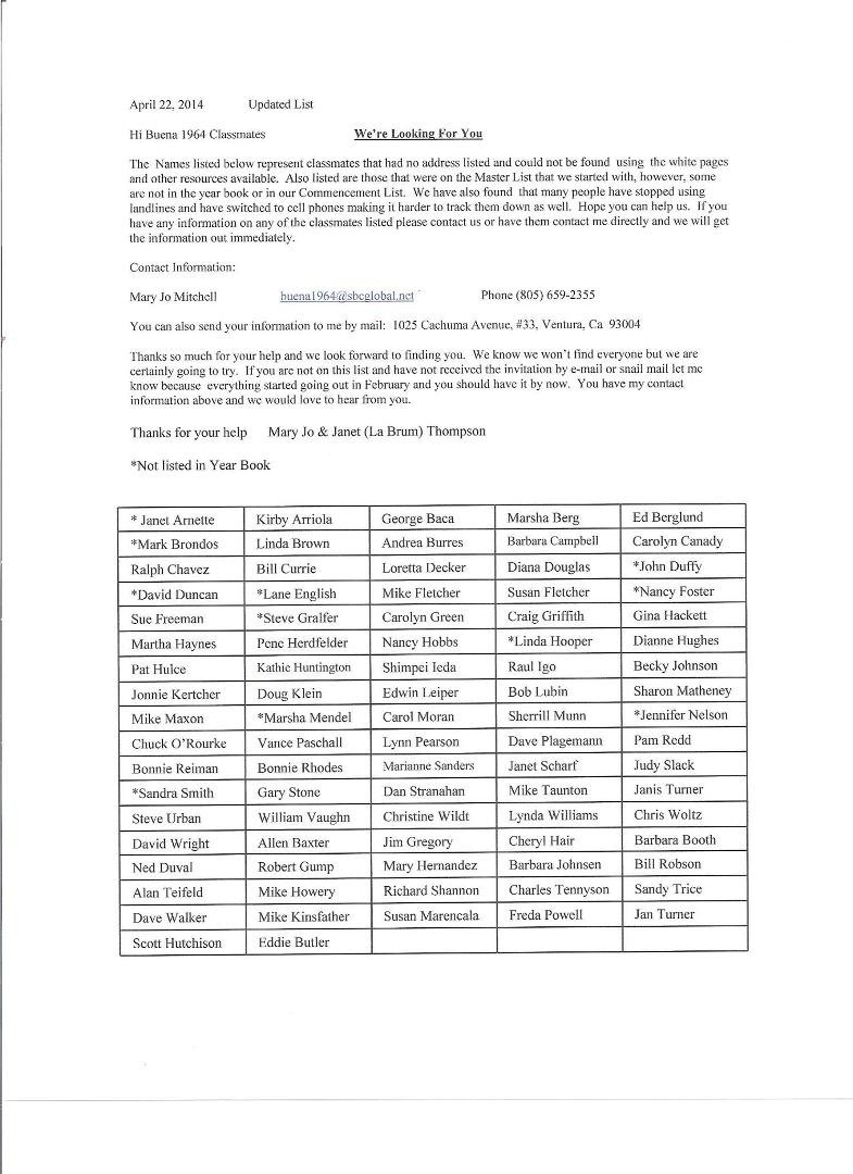 Updated list of missing classmates as of April 22, 2014.  Contact Mary Jo at buena1964@sbcglobal.net with any updates.  Thanks for your help.