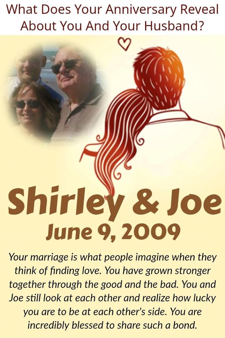 Shirley Perry's album, Mobile uploads