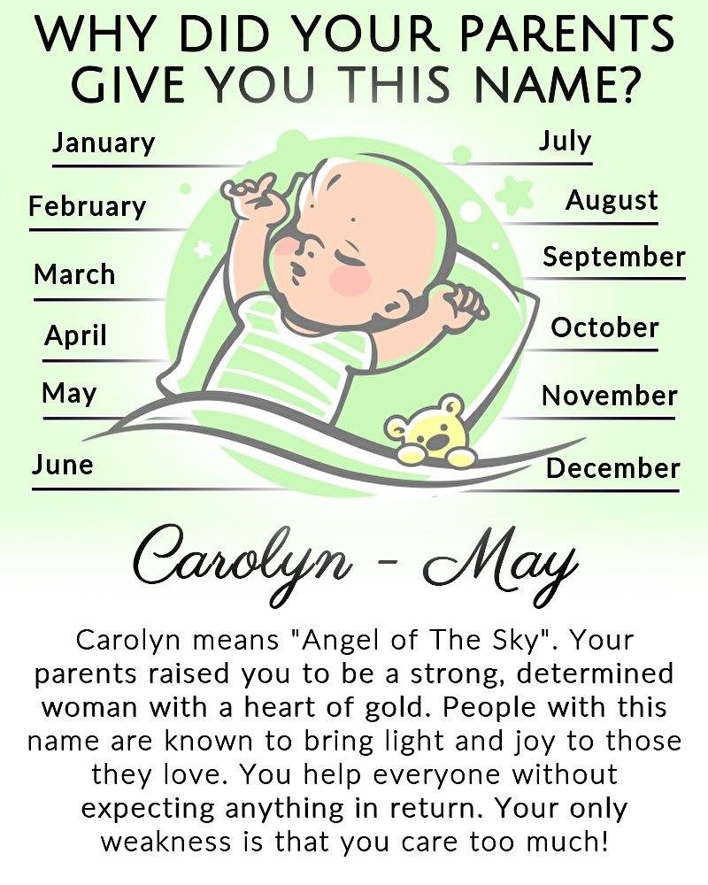 Carolyn Policastro's album, Timeline Photos