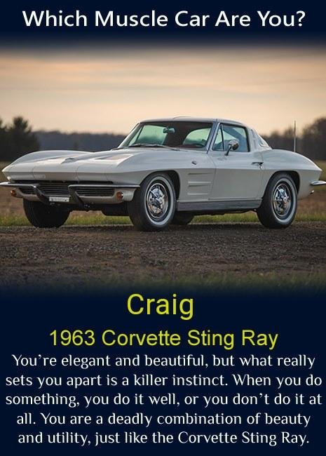 Craig Sheets' album, Timeline Photos
