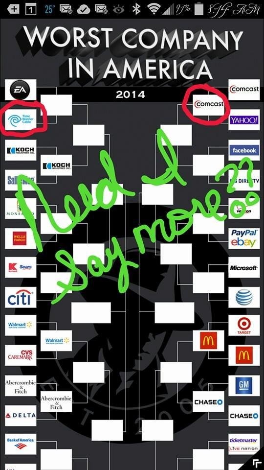 Worst Company in America merger