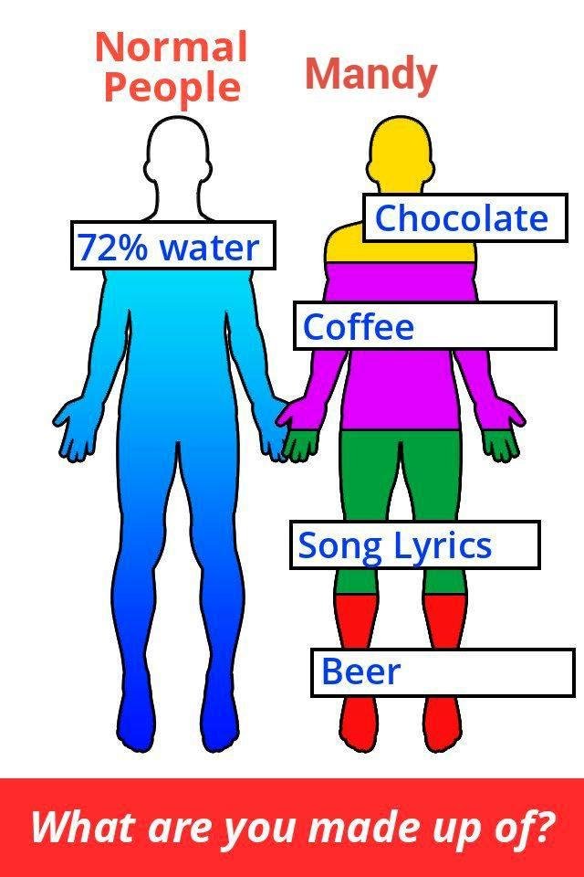 Okay....but I HATE beer.....so, let's just replace that with 'Animals' :D