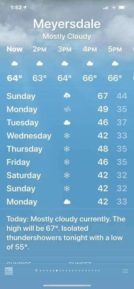Top 10 reasons to move
#10. The weather here sucks
#9. It’s always cloudy and dreary
#8. It’s cold more than it’s not
#7. The sun never shines
#6. On the rare occasion that the sun does shine, it is cold