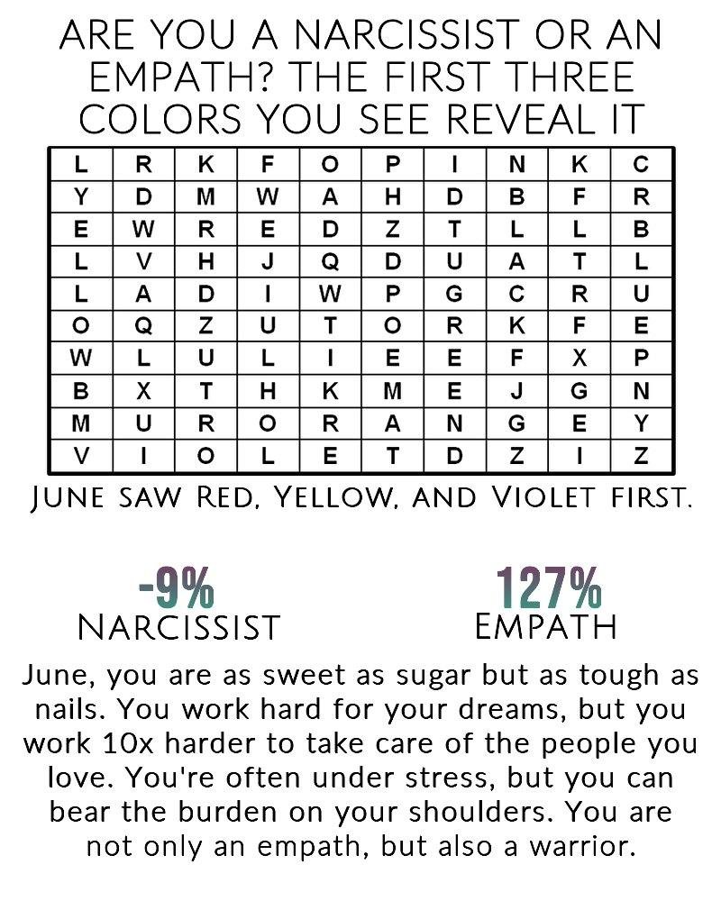 Empathy. I knew that!