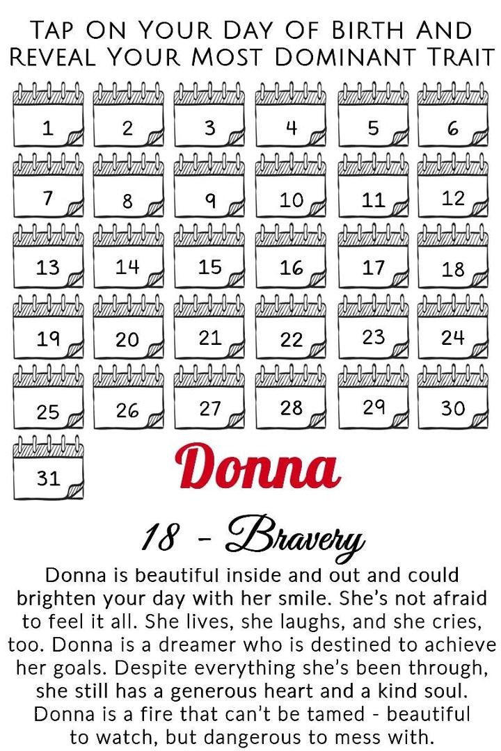 Donna Quayle's album, Timeline photos